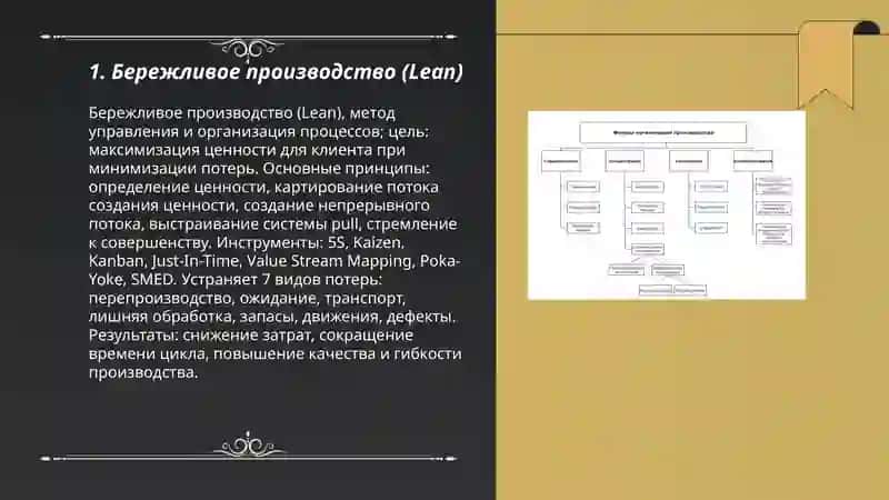 Современные формы организации производства 3
