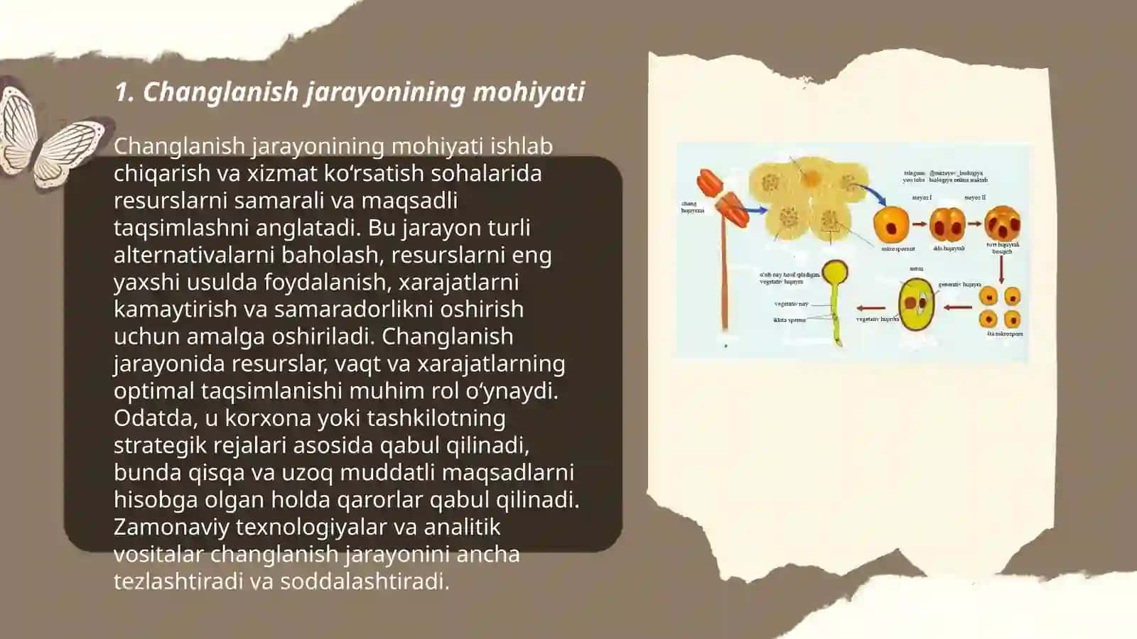 Changlanish jarayoni 3