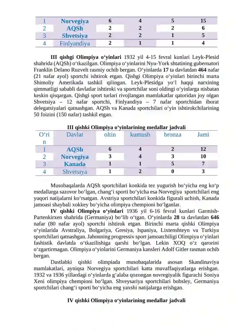Qishki Olimpiya o‘yinlari 3