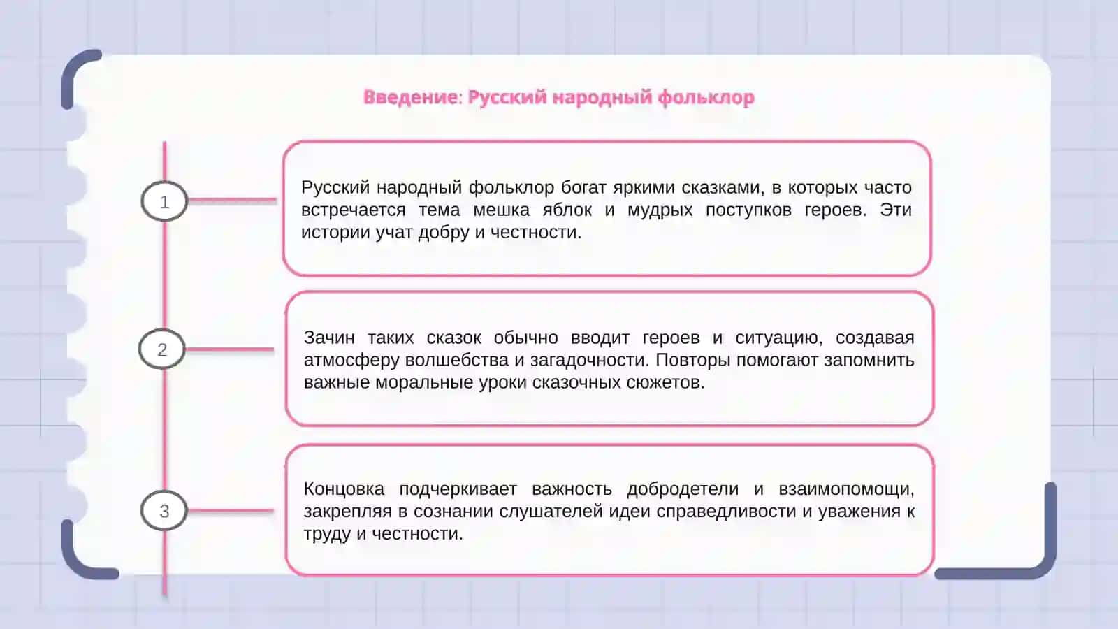 Русский народный фольклор: Тема Мешок яблок 3