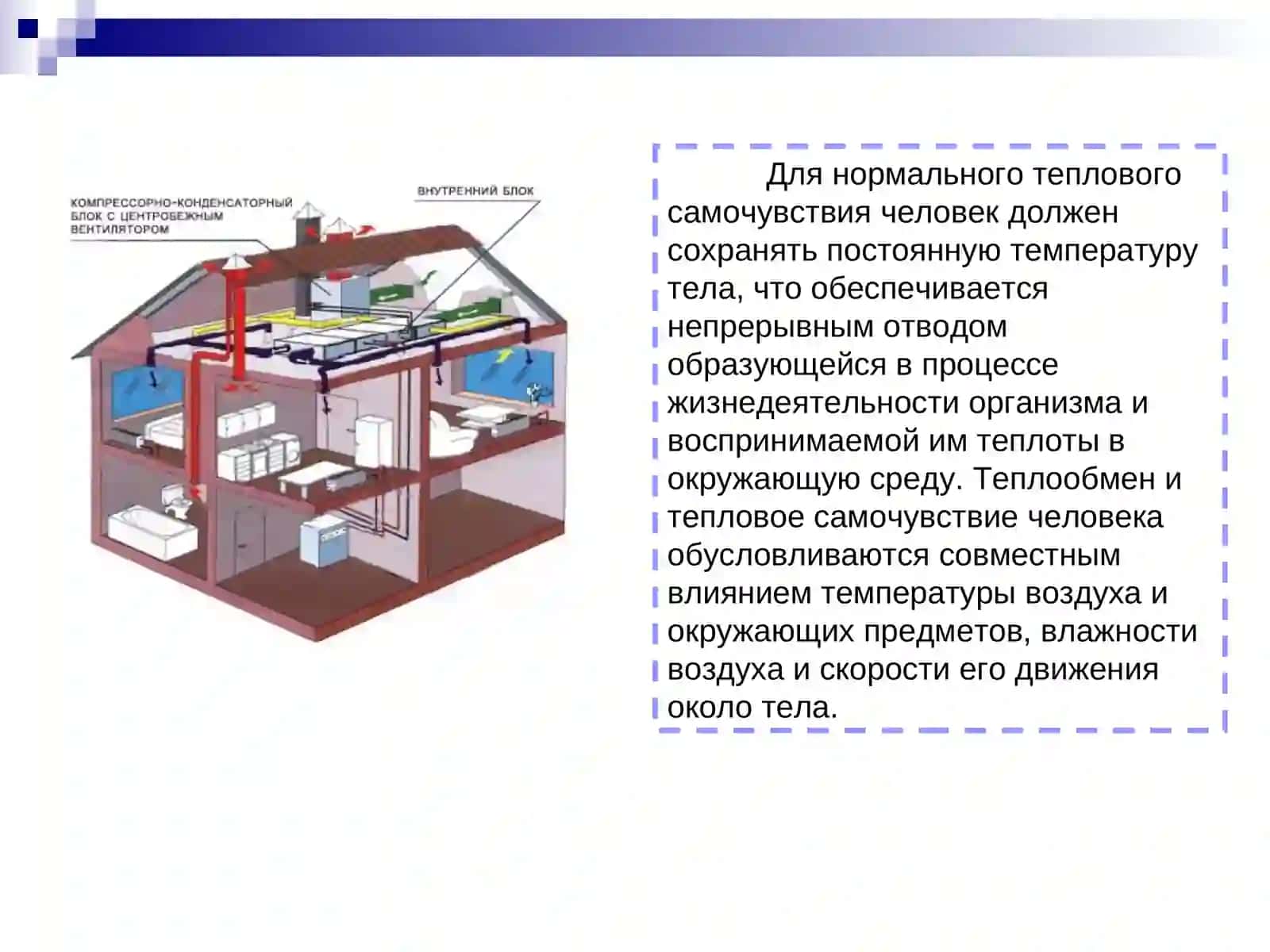 Вентиляция 3
