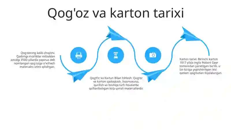 QogʻOz Va Karton Bilan Ishlash 3