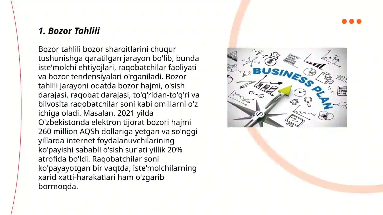 Iqtisodiy biznes plan 3