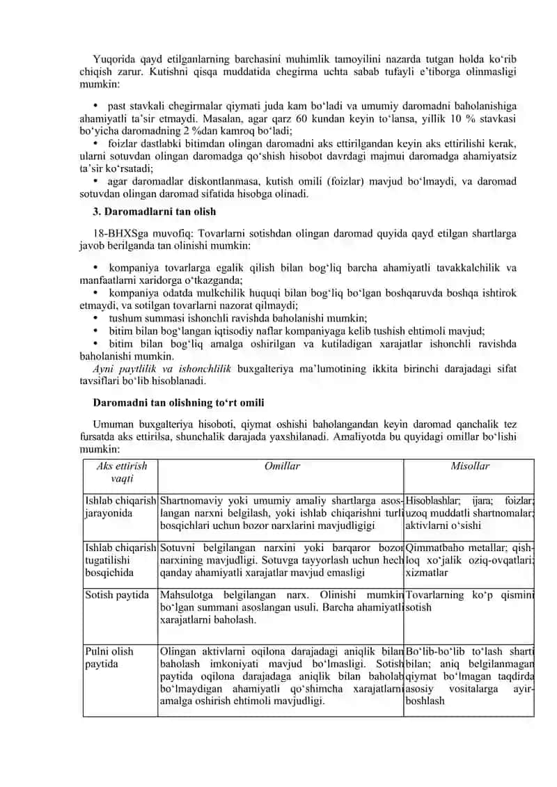 Moliyaviy natijalar 3
