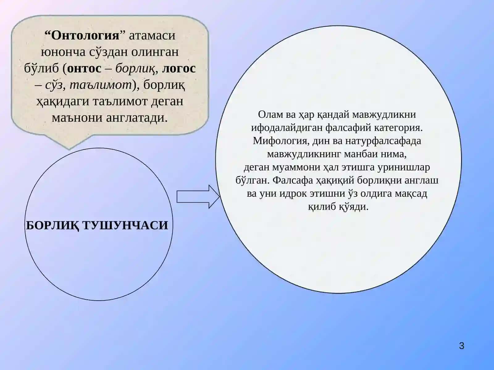 Борлиқ фалсафасининг фундаментал категорияси 3