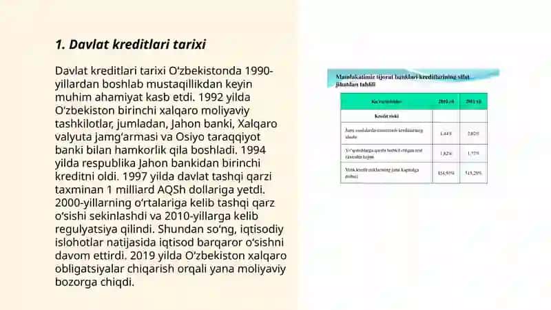 Davlat kreditlari tarixi 3