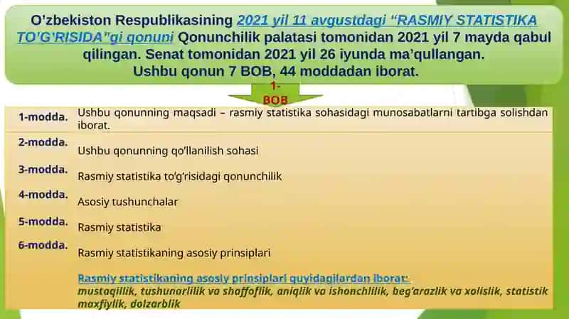 O‘zbekiston Respublikasi davlat statistikasi 3