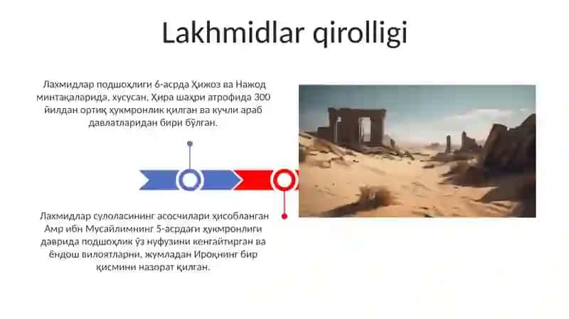 Arab mamlakatlari 2chi asr yarmida 3