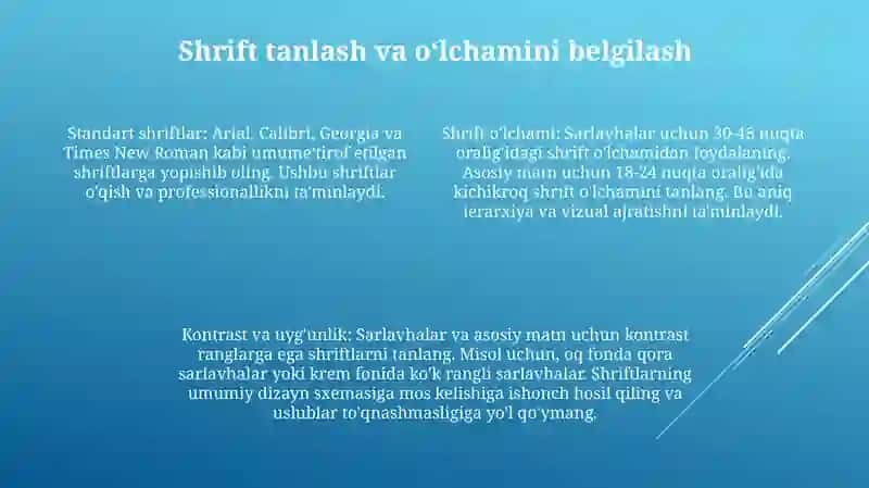 Power Point Qoidasi 3