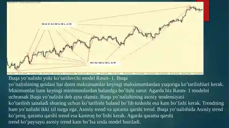 Modellar va ularning jarayonlari 3