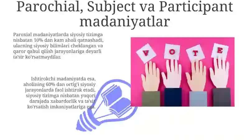 Siyosiy madaniyatning asosiy madellari 3