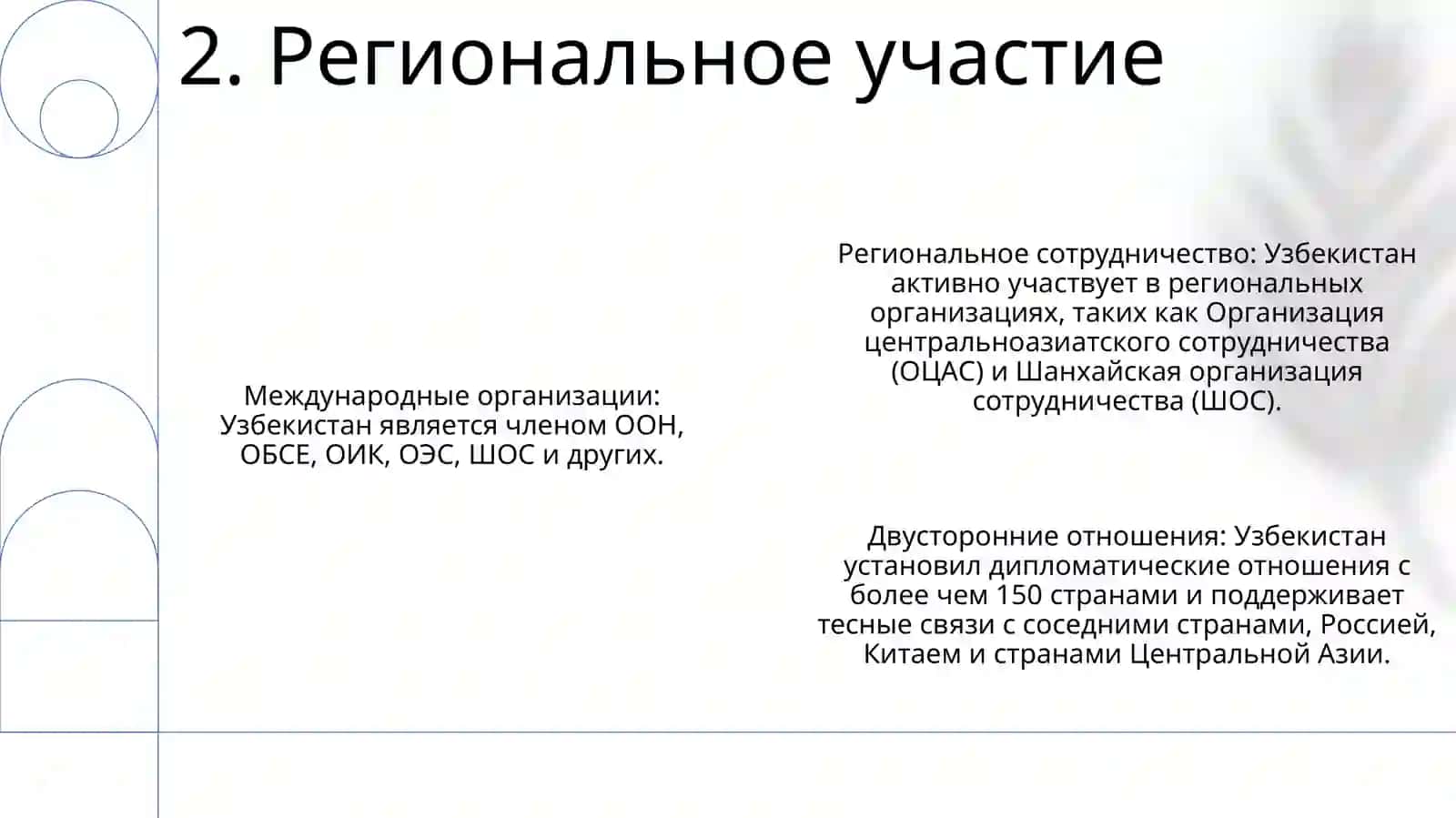 Узбекистан В Мировом Сообществе 3
