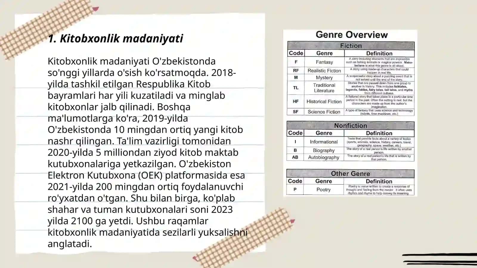 Adabiyotshunoslikda kitobxonga oid nazariyalar haqida 3