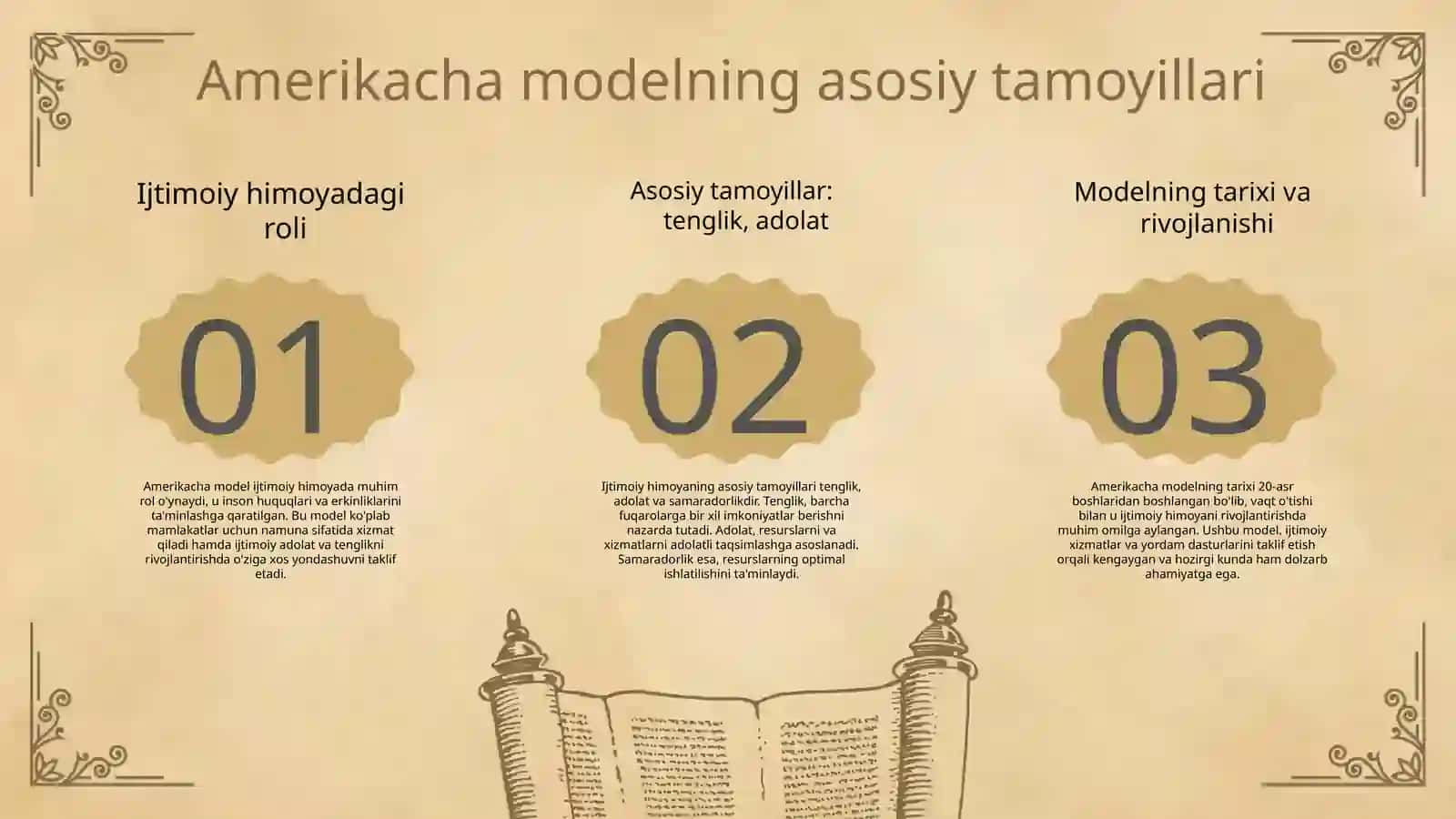 Ijtimoiy himoyani "amerikacha modeli" 3