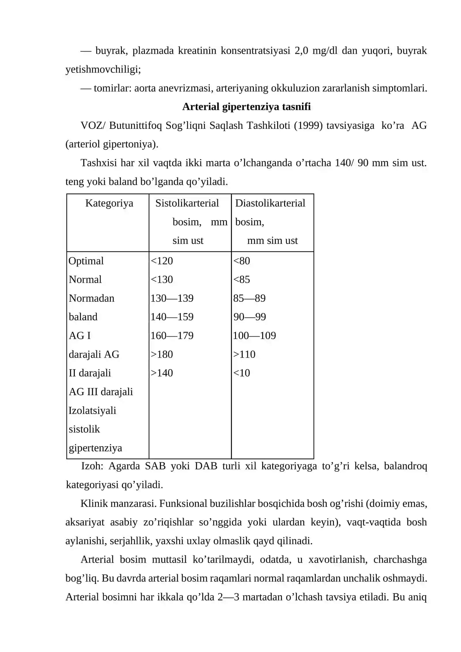 Gipertoniya xafaqon kasalligi 3