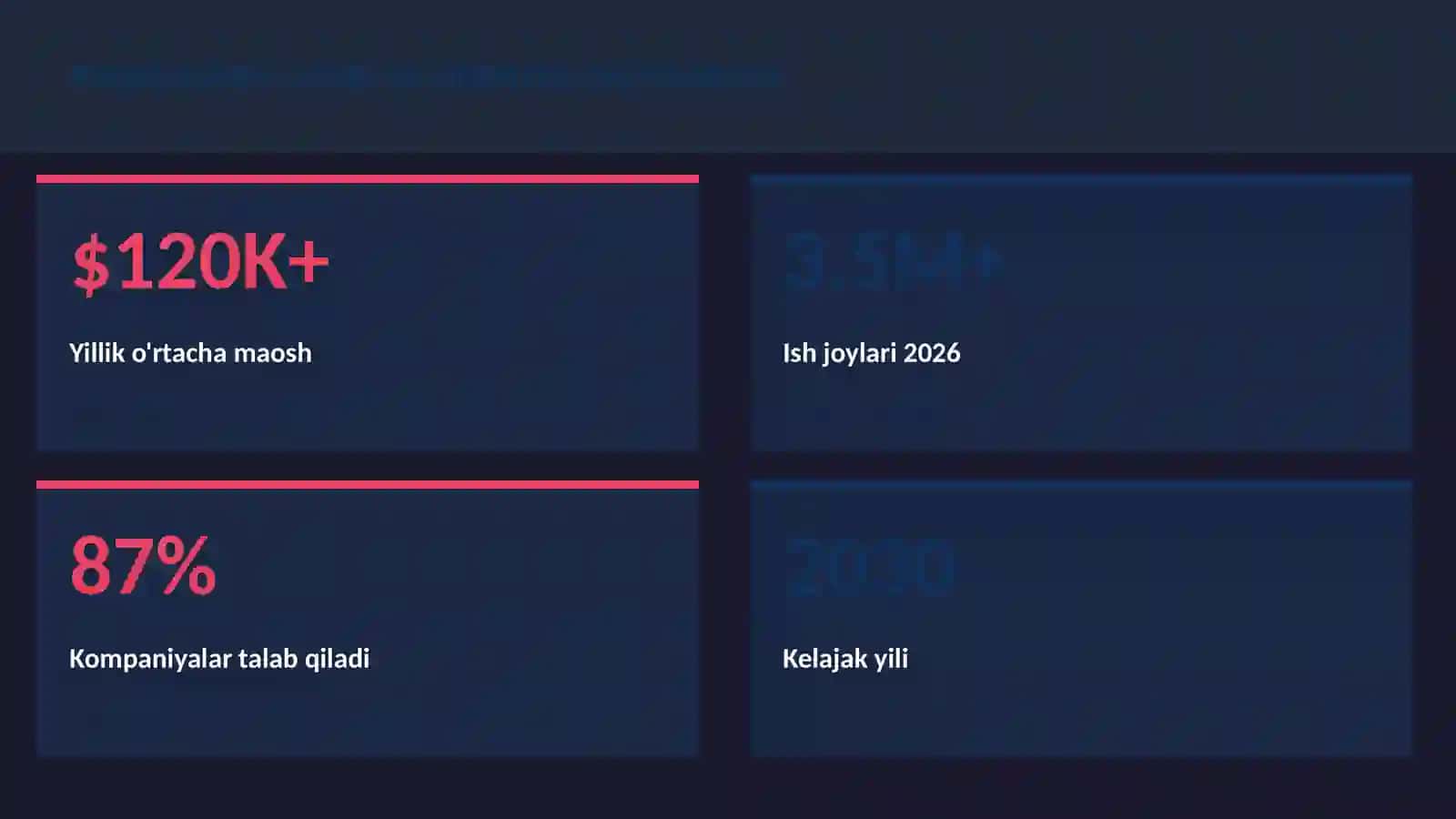Gandi va Hindiston mustaqilligi 3