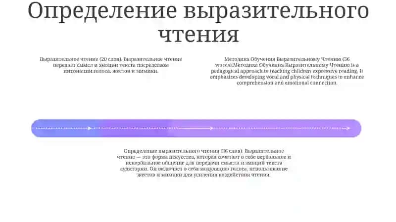 Методика Обучения Выразительному Чтению 3