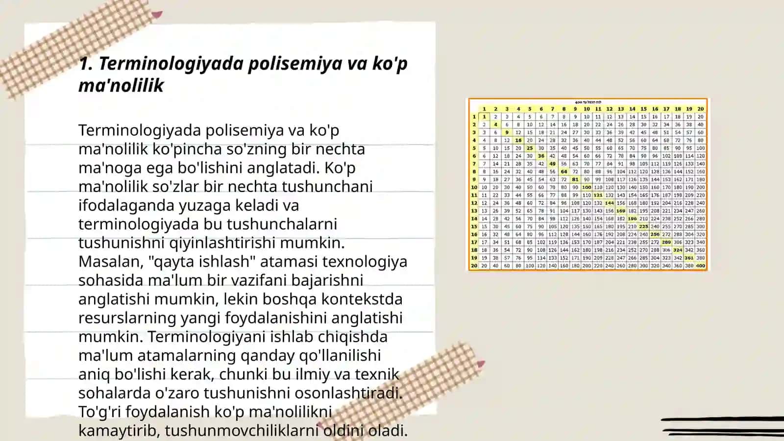 Terminologiyada Polisemiya va Sinonimiya 3
