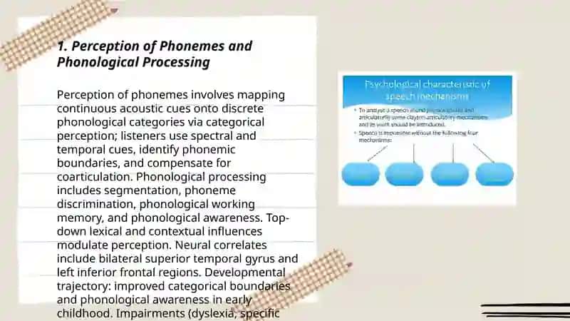 Psychological Description of Speech: Unravelling the Spoken Word 3