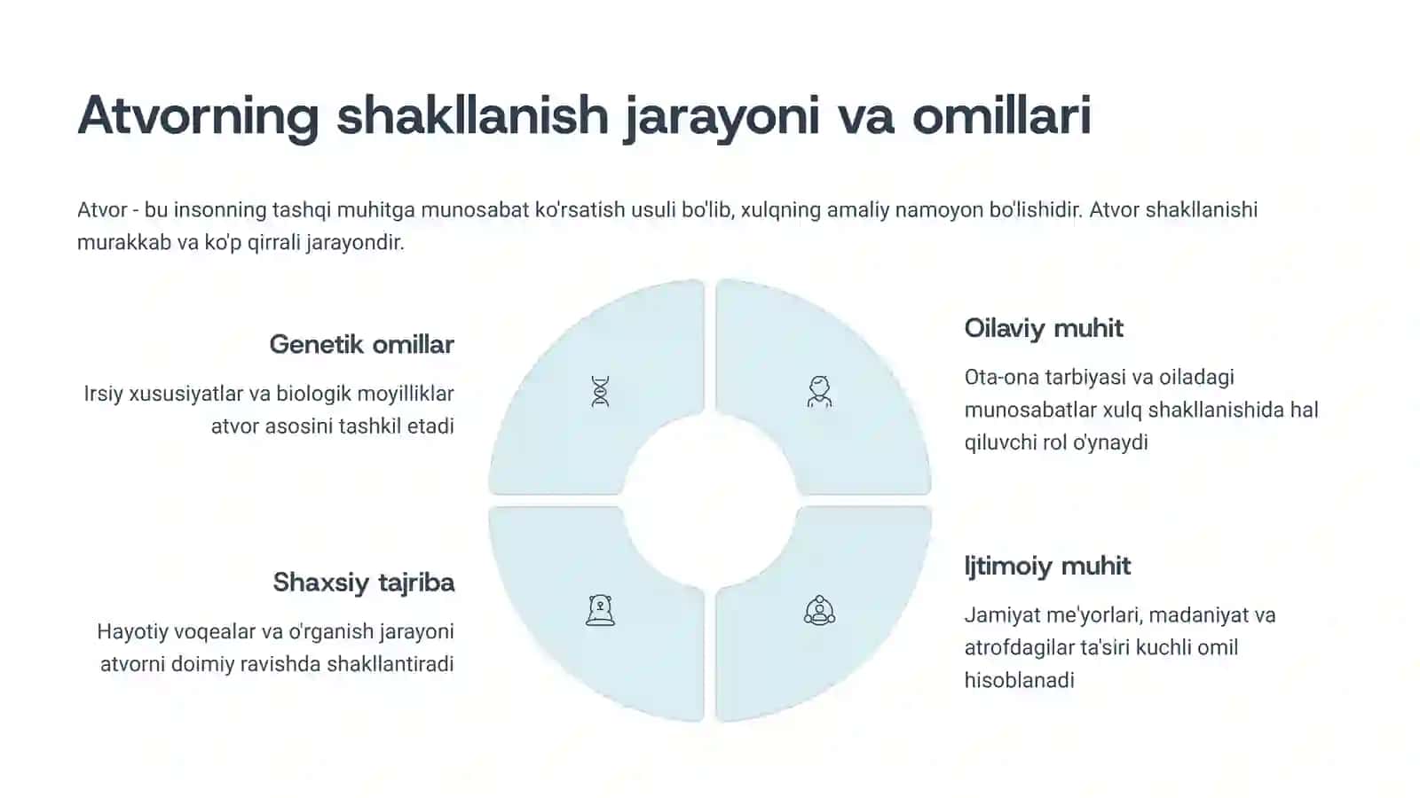 Inson psixologiyasi asoslari 3