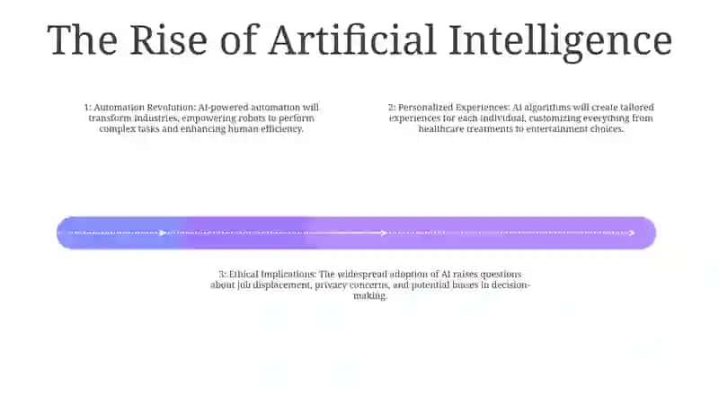 The Age of Automation 3