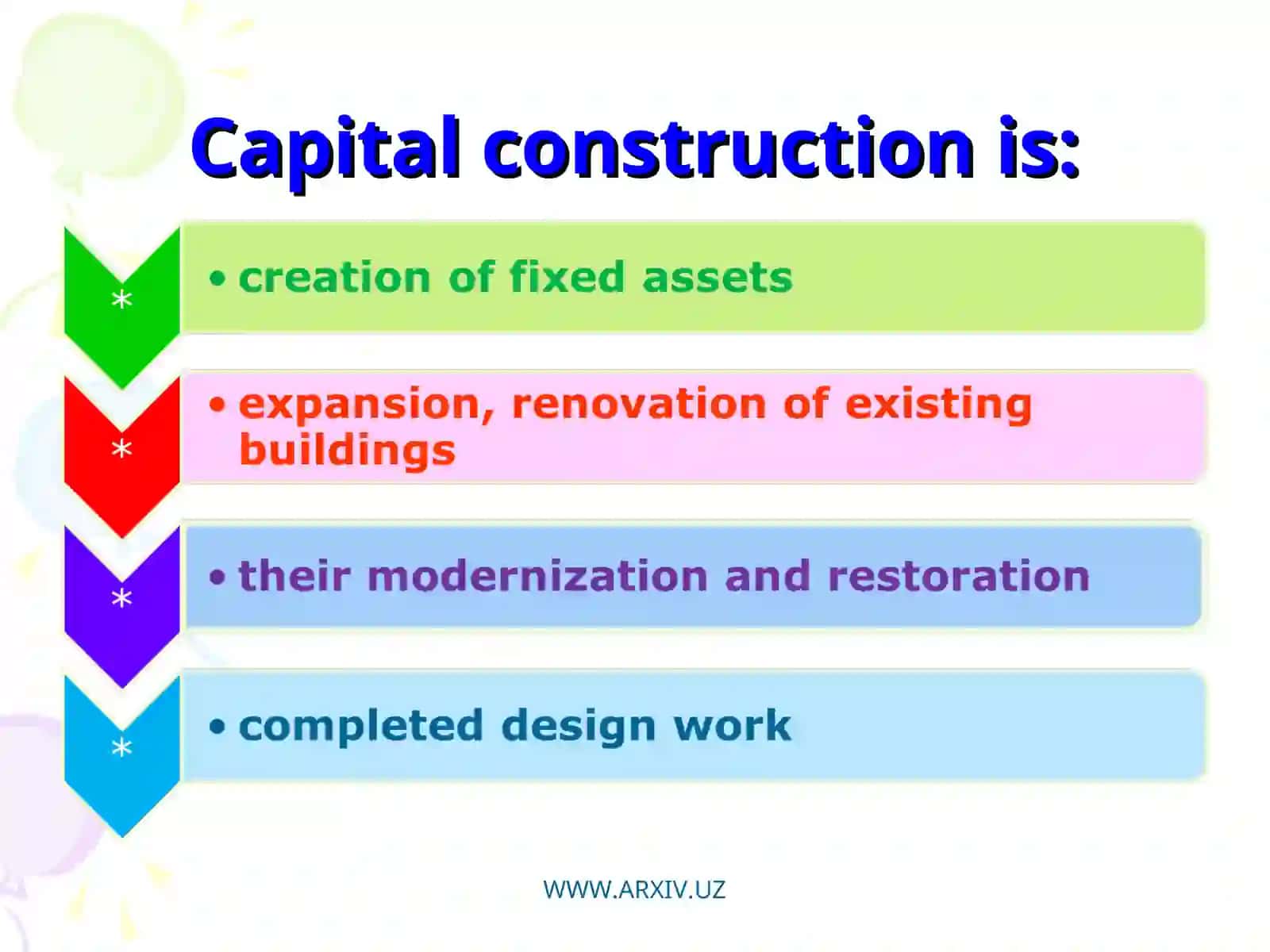 Capital construction in investment activities 3