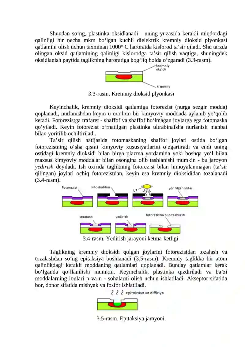 Integral mikrosxema tayyorlash texnologiyasi 3