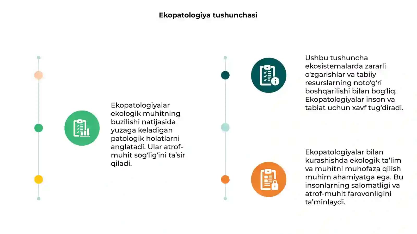 Ekopatologiyalar haqida tushuncha 3