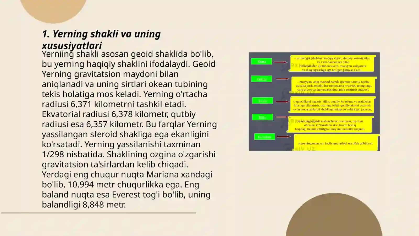 Yer Quyosh sistemasidagi sayyora 3