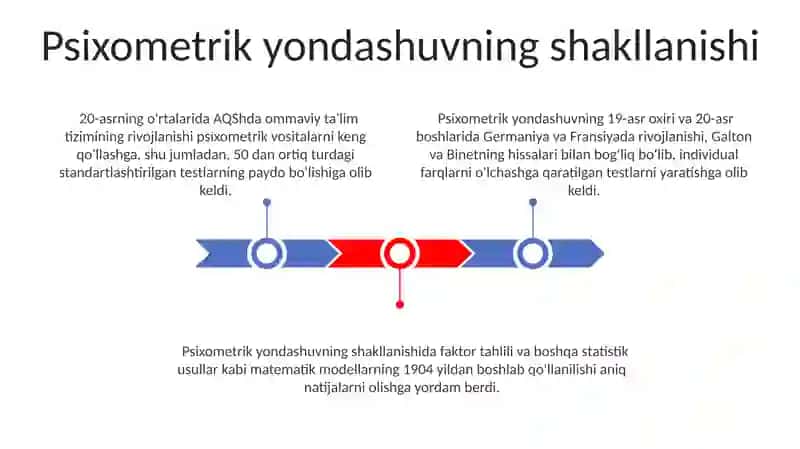 Pedsgogika diagnostikasining predmenti va tarixiy rivoji 3