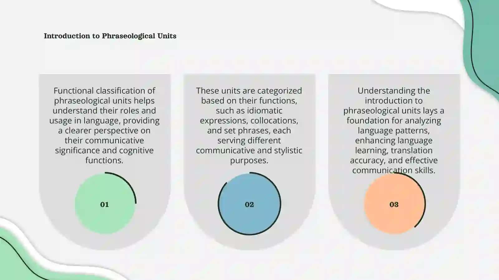 FUNCTIONAL CLASSIFICATION OF PHRASEOLOGICAL UNITS 3