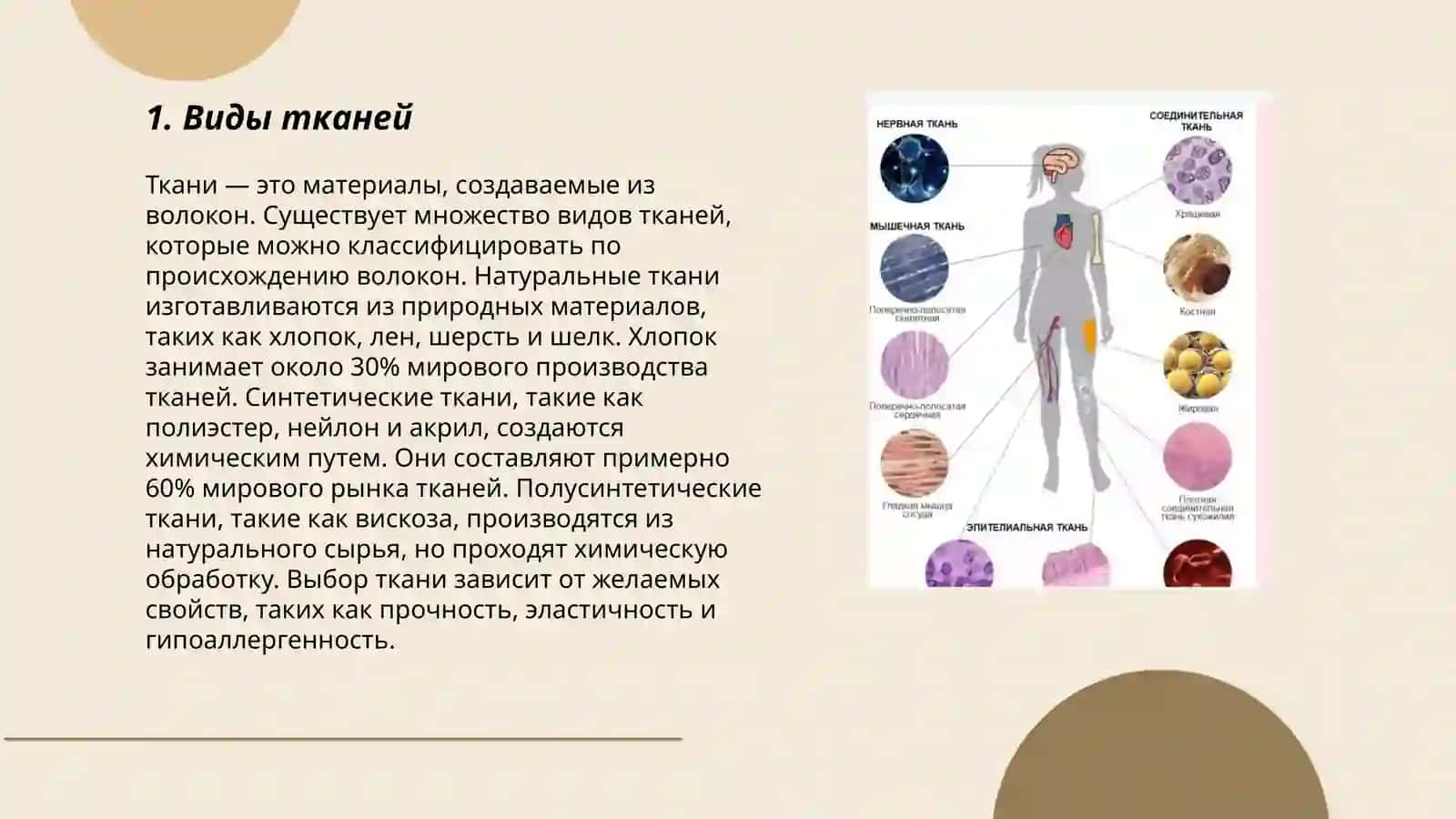 Ткани 3
