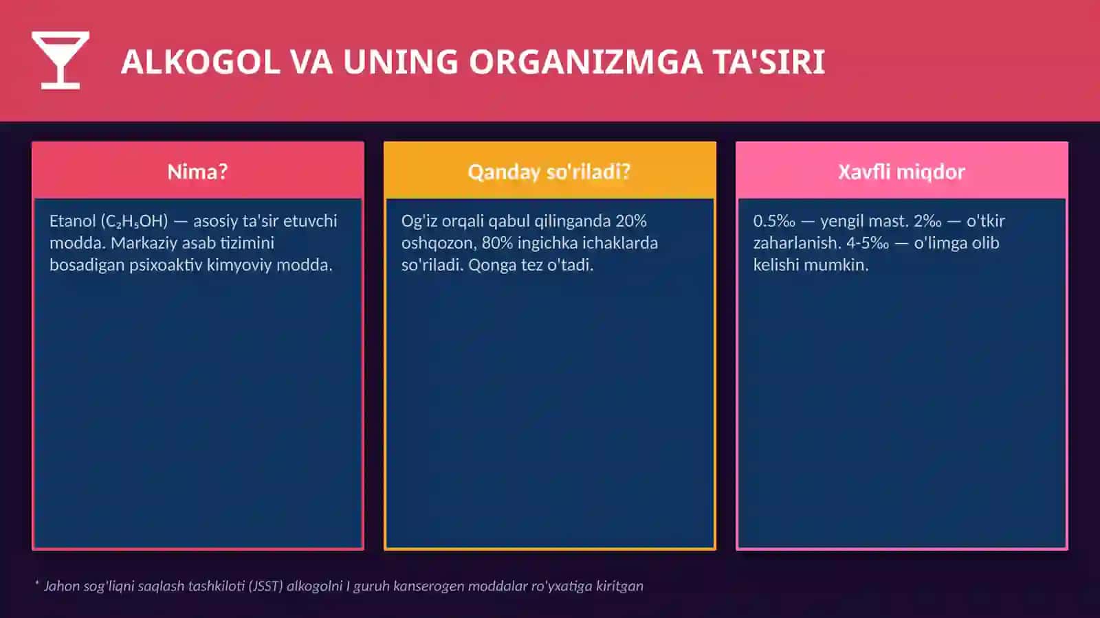 ALKOGOL, TAMAKI VA ZAHARLI MODDALAR INSON ORGANIZMIGA TA'SIRI 3