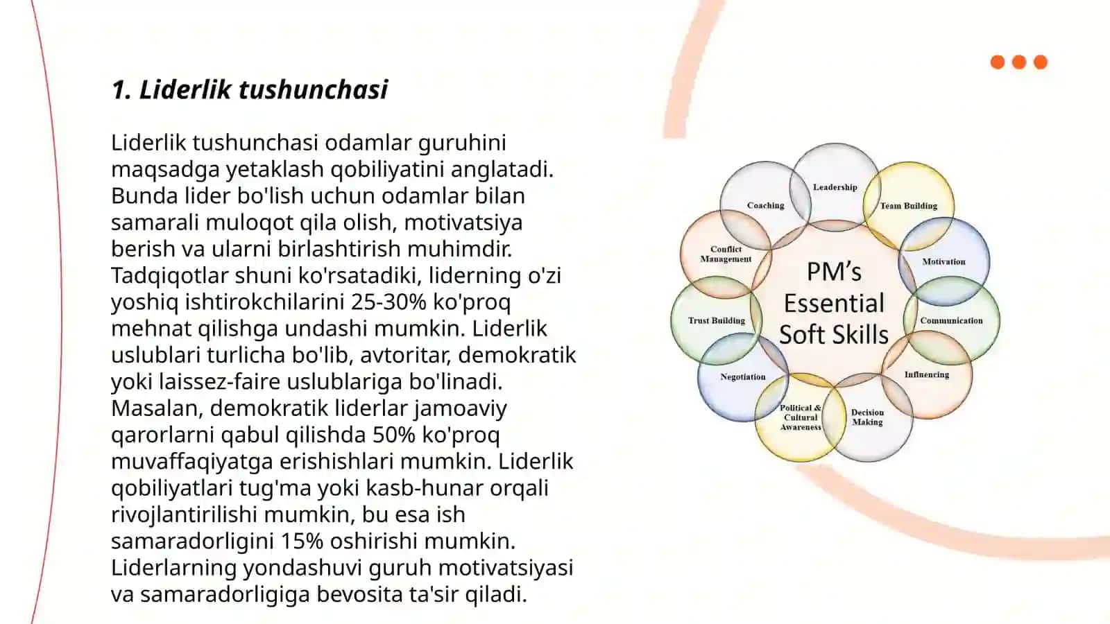 Shaxs va uning liderlik qobiliyatlari 3