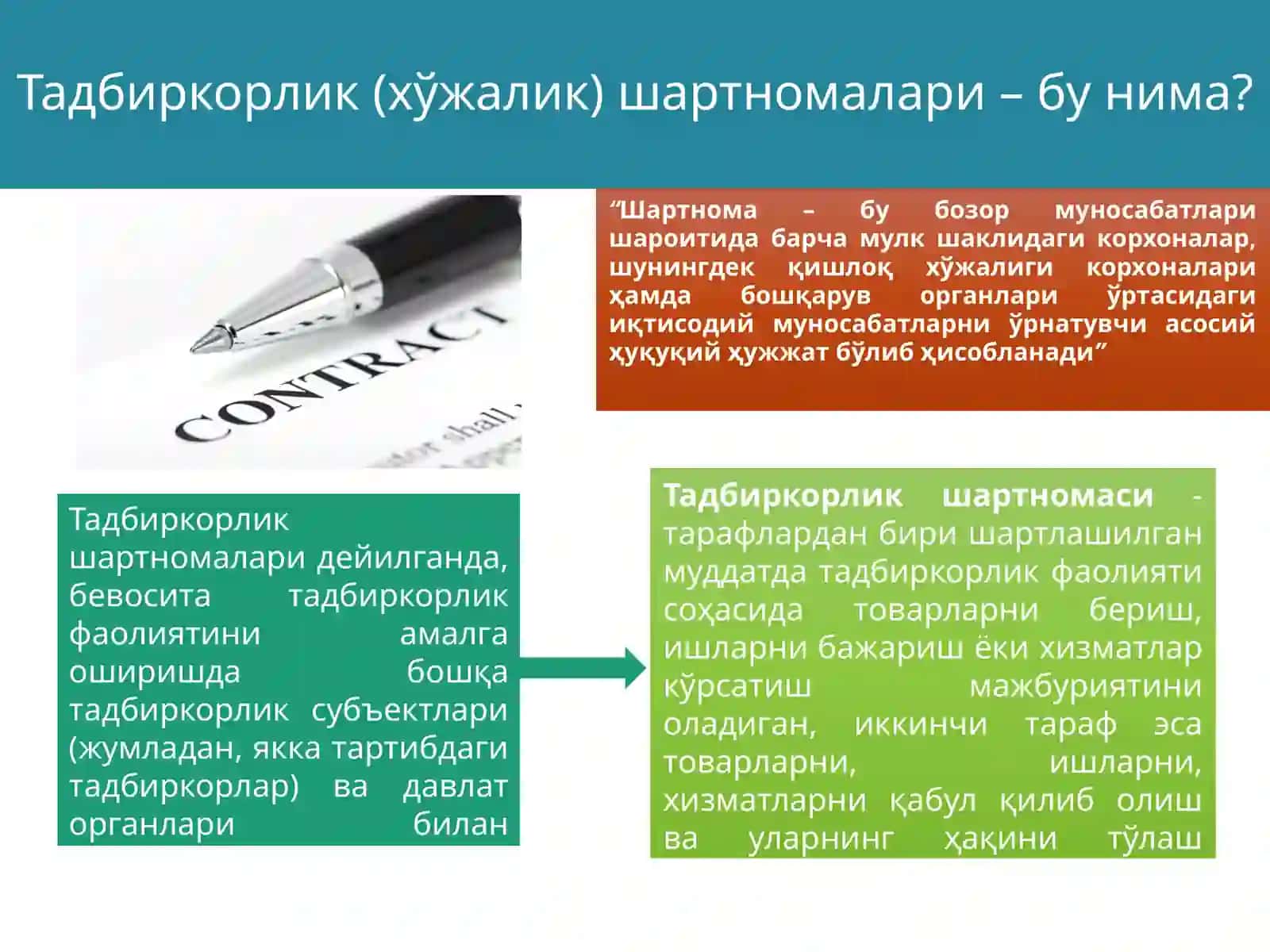Тадбиркорлик (хўжалик) шартномалари 3