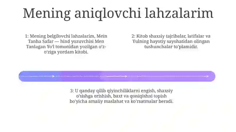 Men Tanlagan Yul 3