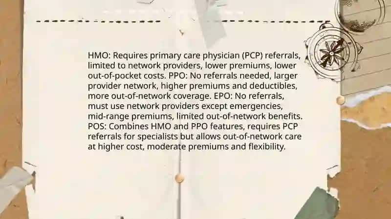 Health insurance plans 3