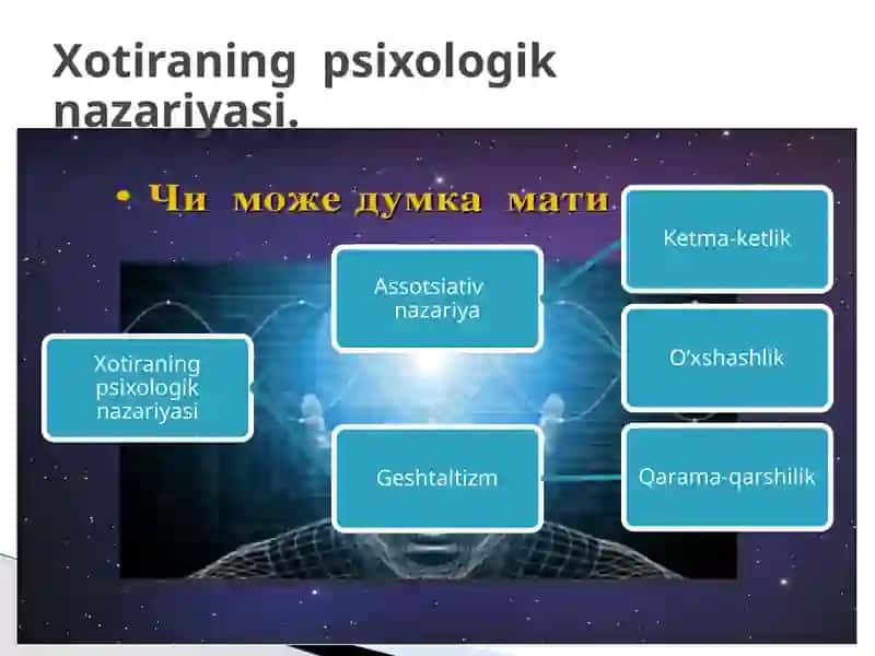 Kasbiy psixologiya fanidan taqdimot 3