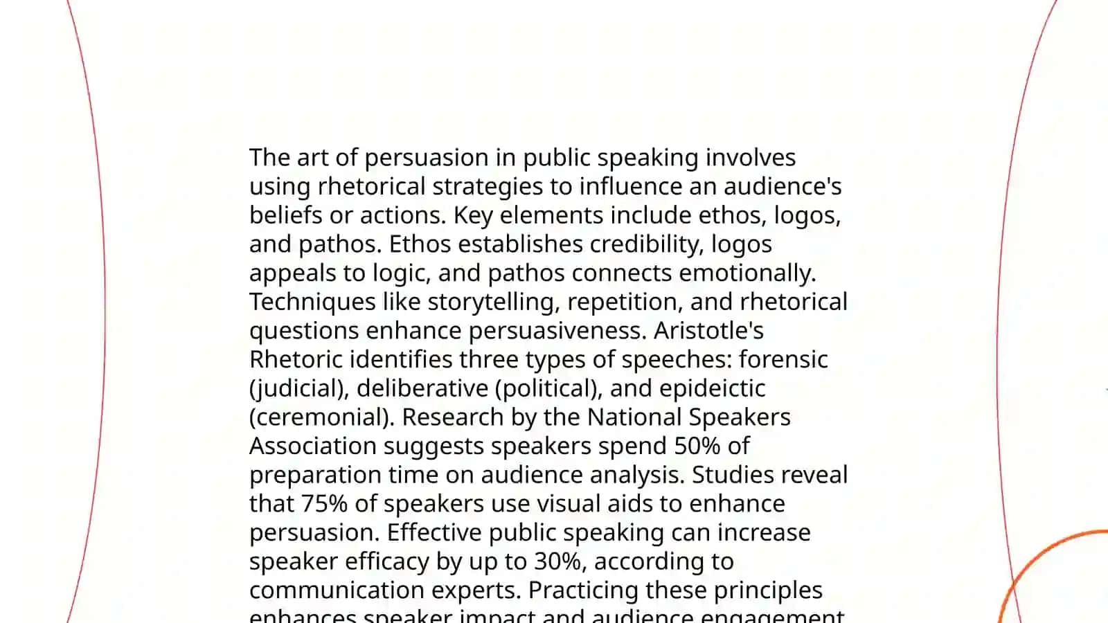 Manifestations of public speaking are academic public speaking 3