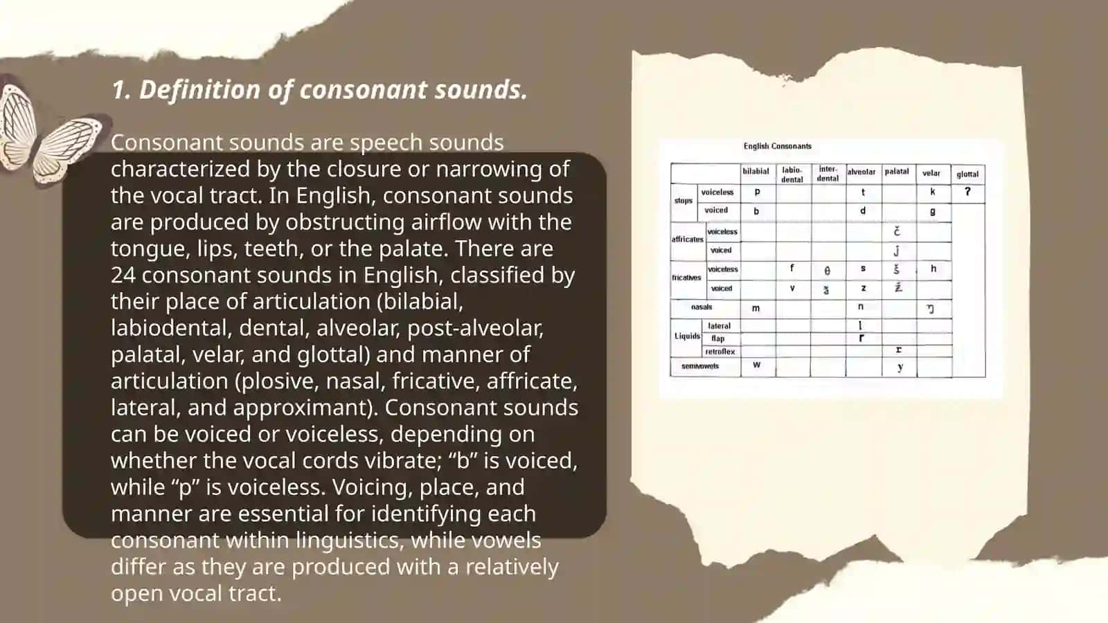Consonant sounds in the middle of words 3