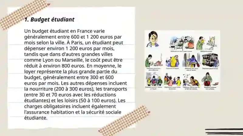 Réalités quotidiennes pour des étudiants 3