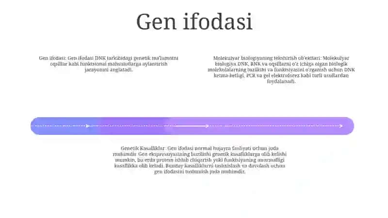 Molekulyar Biologiyaning Tekshirish Obyektlari 3