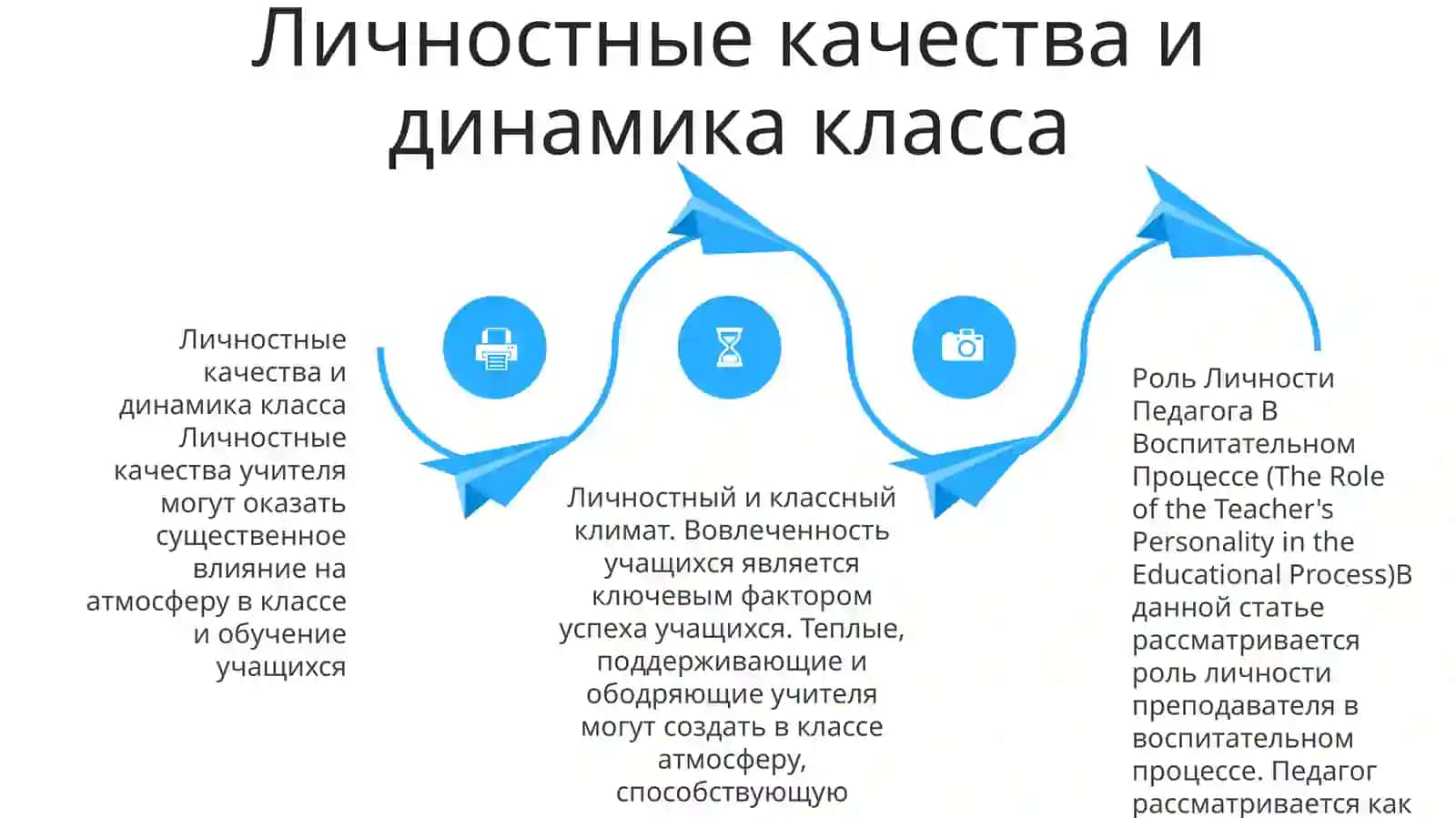 Роль Личности Педагога В Воспитательном Процессе 3