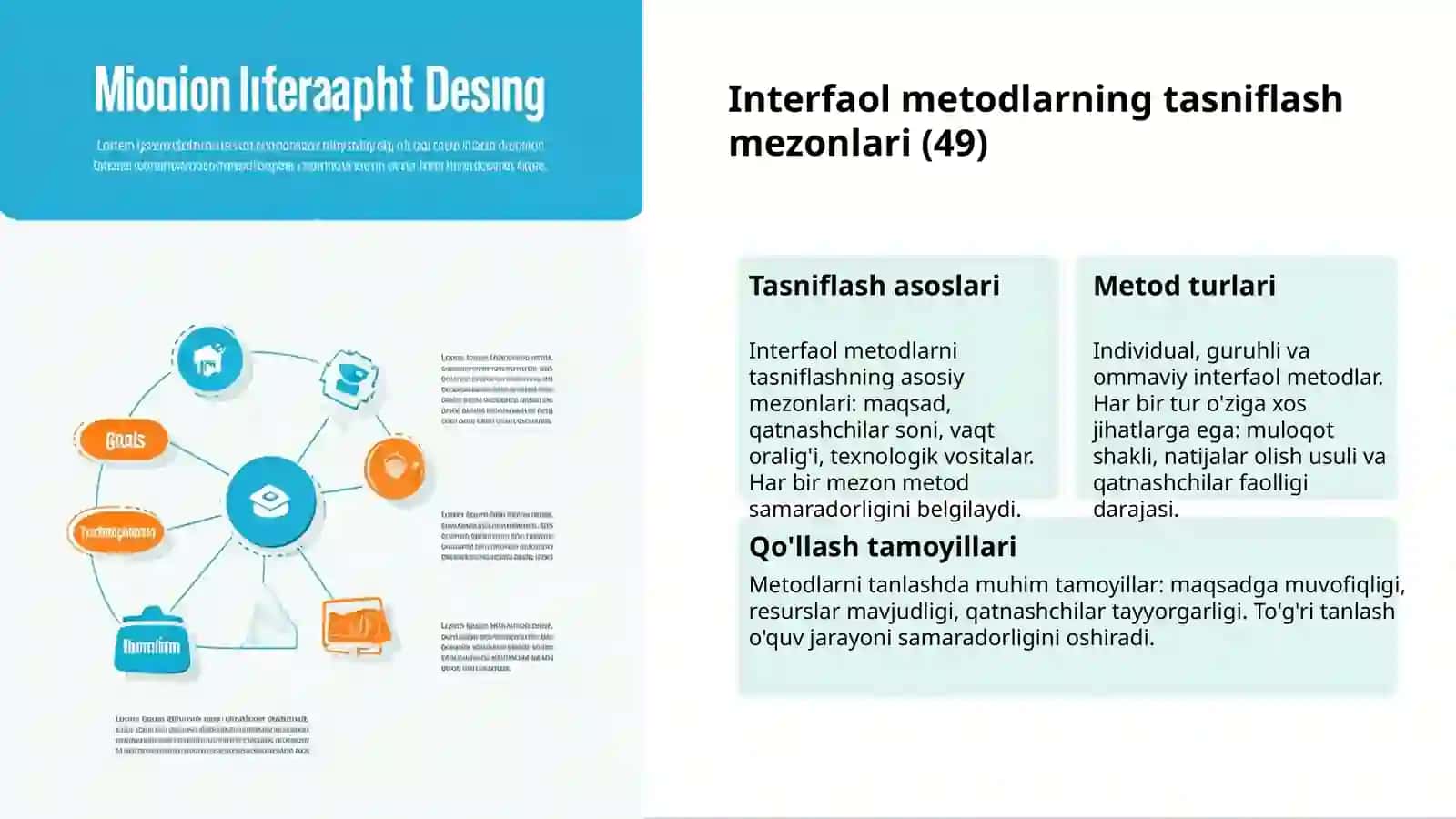 Interfaol metodlar: tasnif va qo'llanilishi 3