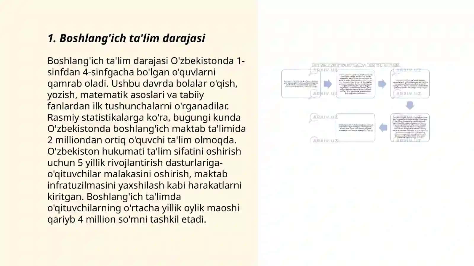 Oʻzbekiston va Vetnam ta’lim tizimi farqi 3