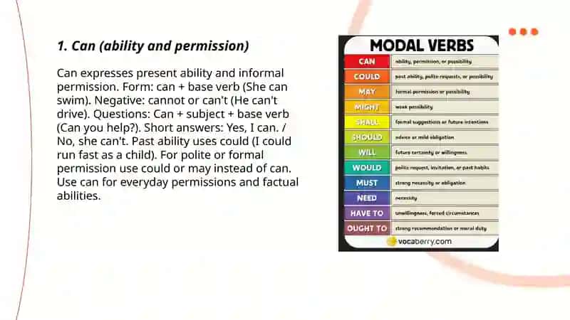 Modal verbs 3