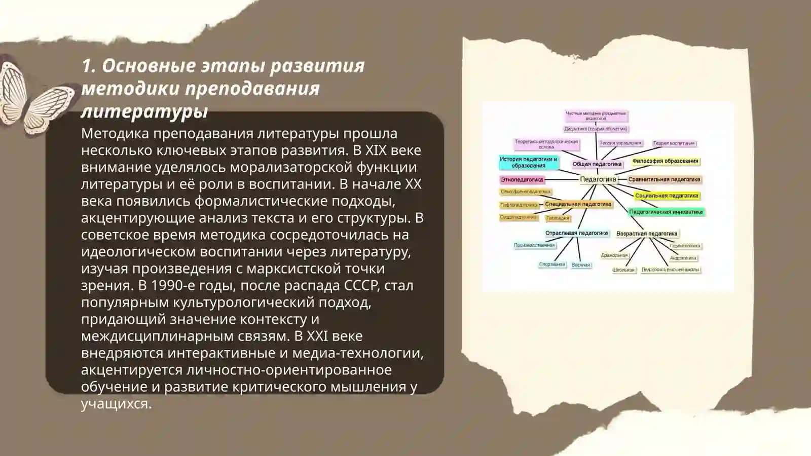 Краткий исторический обзор развития методики преподавания литературы 3