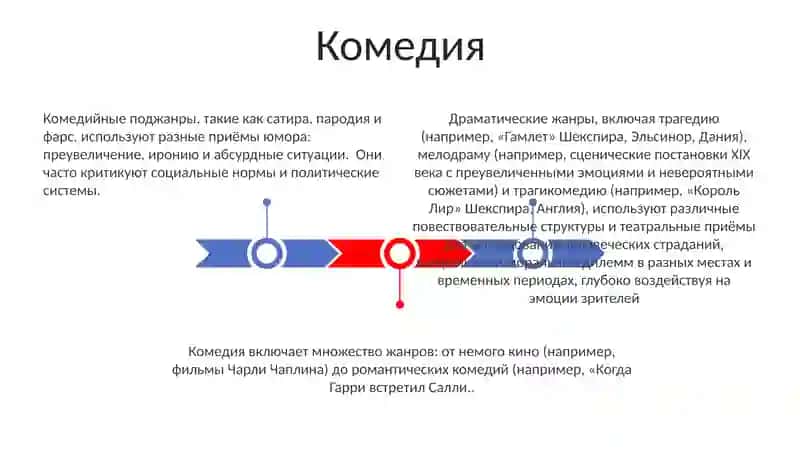 Комедия 3