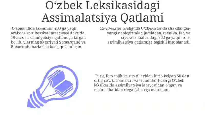 Oʻzbek Leksikasidagi Assimalatsiya Qatlami 3