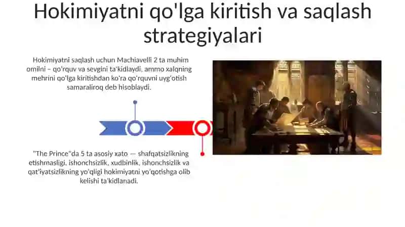 Makiavellining Xukmdor asari tahlili 3